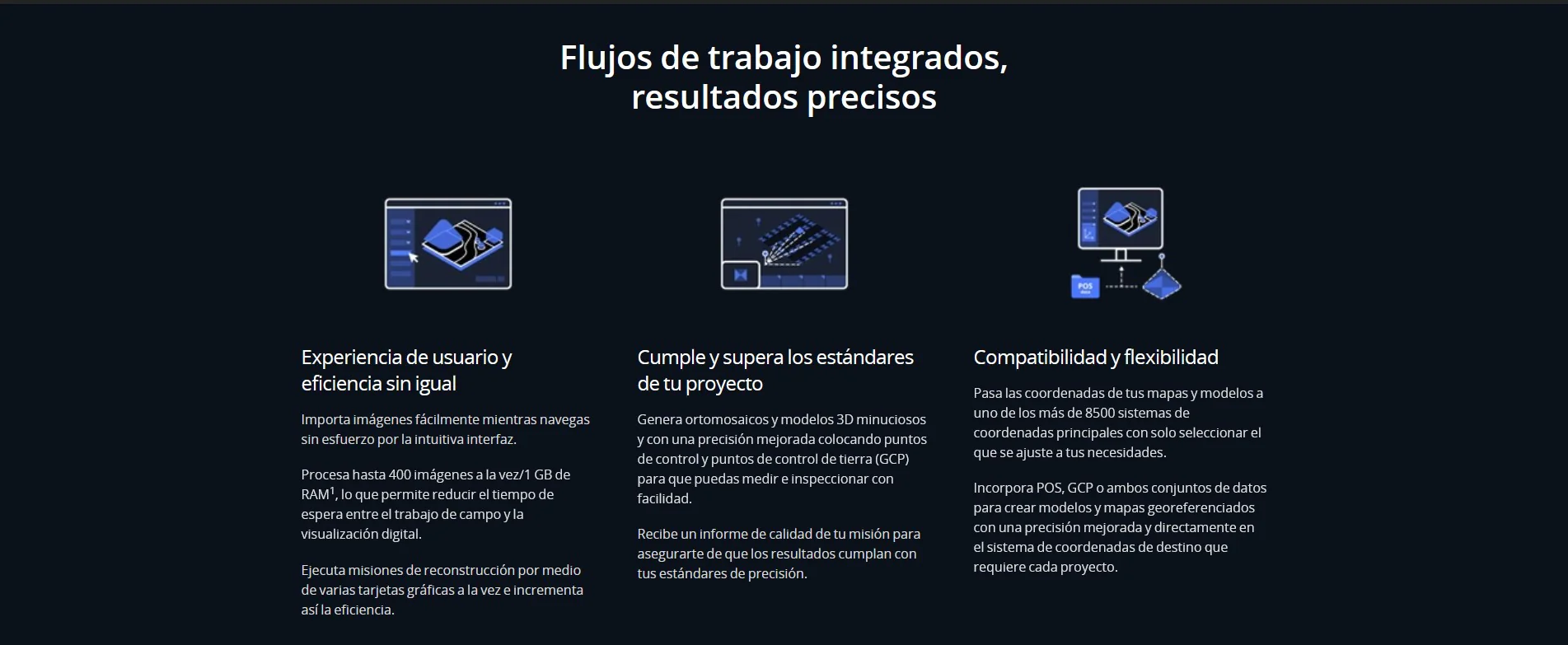 DJI Terra Pro Overseas Perpetual (1 dispositivo) - Imagen 17