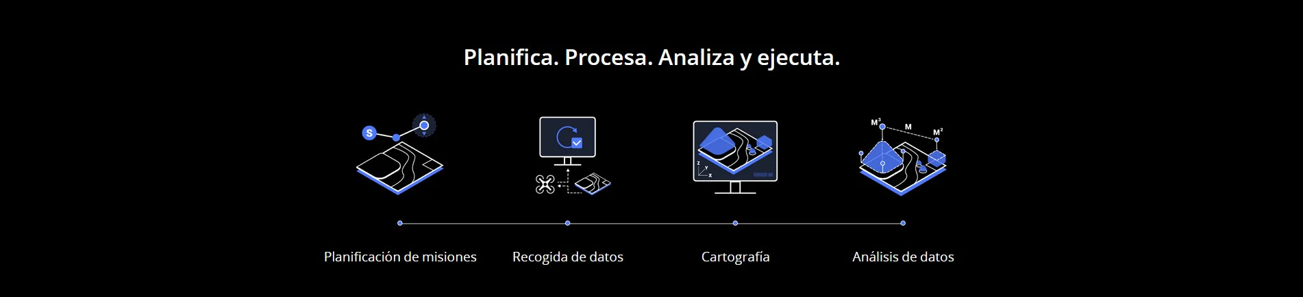 DJI Terra Pro Overseas Perpetual (1 dispositivo) - Imagen 25