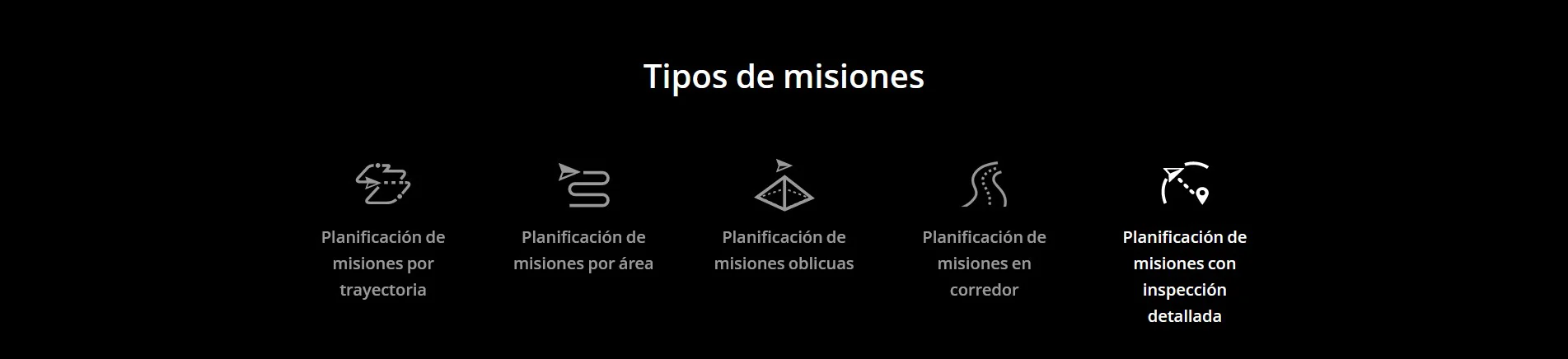 DJI Terra Pro Overseas Perpetual (1 dispositivo) - Imagen 22